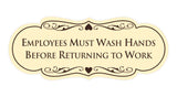 Designer Employees Must Wash Hands Before Returning to work Sign