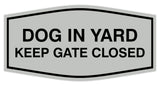 Fancy Dog In Yard Keep Gate Closed Sign