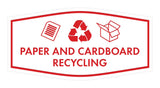 Fancy Paper and Cardboard Recycling Wall or Door Sign