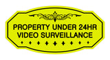 Victorian Property Under Surveillance Sign