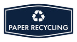 Fancy Paper Recycling Wall or Door Sign