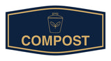 Fancy Compost Wall or Door Sign