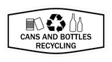 Fancy Cans and Bottles Recycling Wall or Door Sign