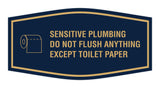 Fancy Sensitive Plumbing Do Not Flush Anything Except Toilet Paper Wall or Door Sign
