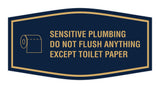 Fancy Sensitive Plumbing Do Not Flush Anything Except Toilet Paper Wall or Door Sign