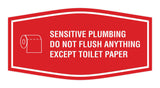 Fancy Sensitive Plumbing Do Not Flush Anything Except Toilet Paper Wall or Door Sign