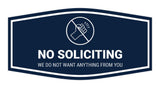 Fancy No Soliciting We Do Not Want Anything From You Wall or Door Sign