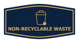 Fancy Non-Recyclable waste Wall or Door Sign