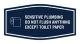 Fancy Sensitive Plumbing Do Not Flush Anything Except Toilet Paper Wall or Door Sign