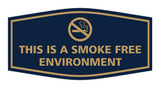Signs ByLITA Fancy This Is A Smoke Free Environment Sign