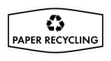 Fancy Paper Recycling Wall or Door Sign