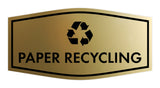 Fancy Paper Recycling Wall or Door Sign