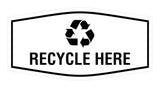 Fancy Recycle Here Wall or Door Sign