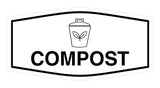 Fancy Compost Wall or Door Sign