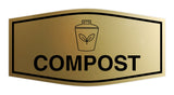 Fancy Compost Wall or Door Sign