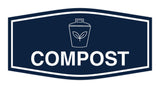 Fancy Compost Wall or Door Sign