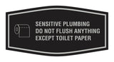 Fancy Sensitive Plumbing Do Not Flush Anything Except Toilet Paper Wall or Door Sign