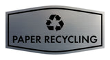 Fancy Paper Recycling Wall or Door Sign