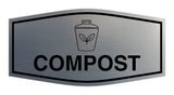 Fancy Compost Wall or Door Sign