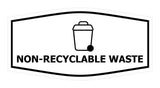 Fancy Non-Recyclable waste Wall or Door Sign