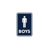 Portrait Round Boys Restroom Sign