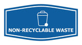 Fancy Non-Recyclable waste Wall or Door Sign