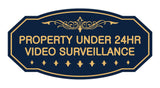 Victorian Property Under Surveillance Sign