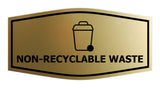 Fancy Non-Recyclable waste Wall or Door Sign